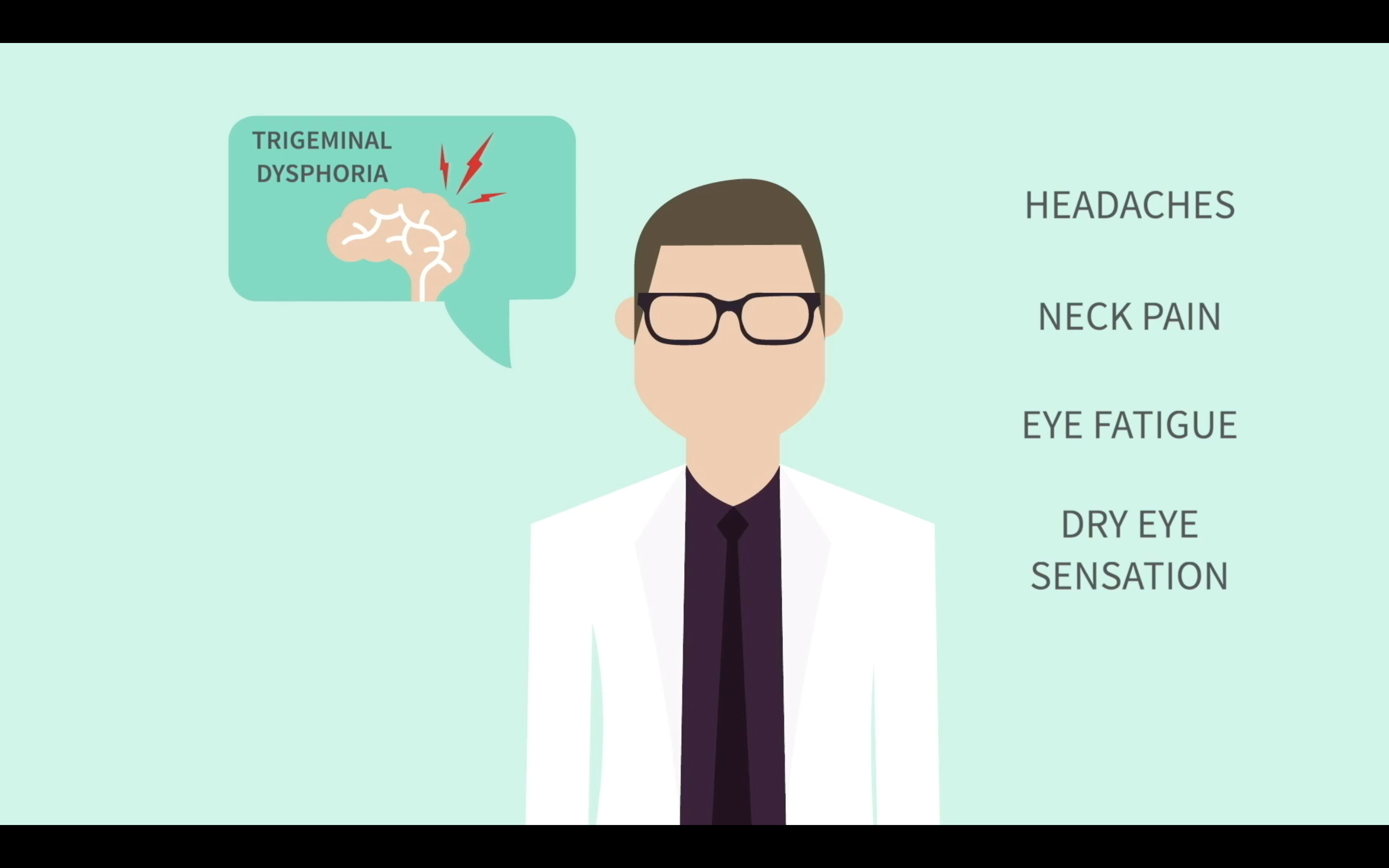 Neurolens Relief Is in Sight Transforming Eyecare